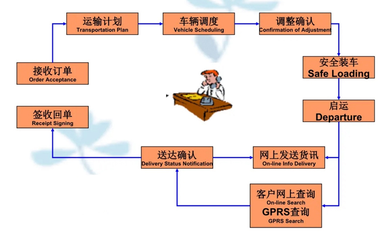 苏州到沂南搬家公司-苏州到沂南长途搬家公司